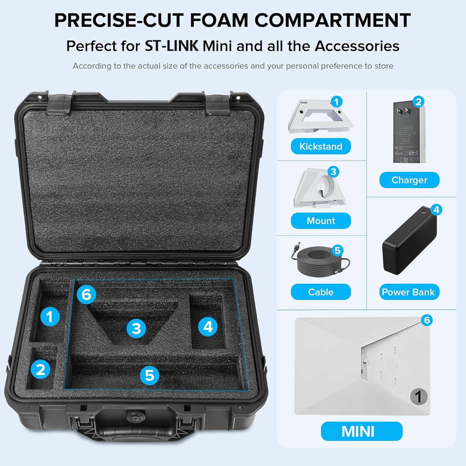 Mini hard travel case with foam-cut interior